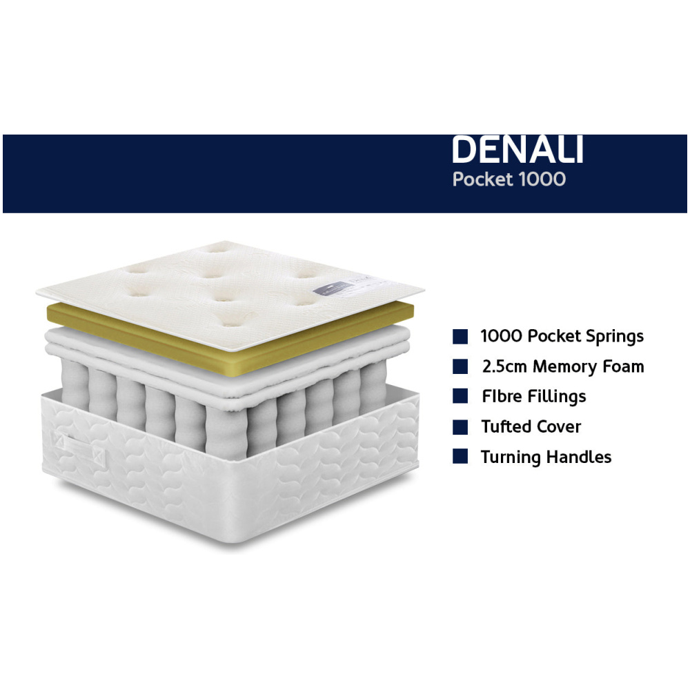 Denali Spring Mattress