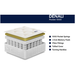 Denali Spring Mattress