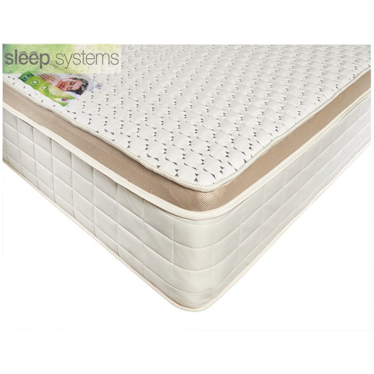 coil memory mattress 800x800 1